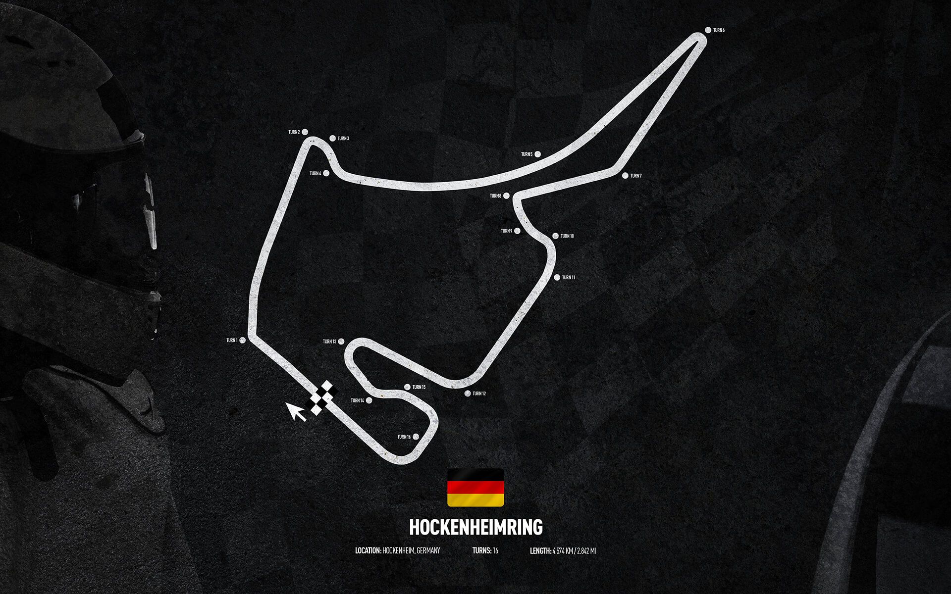 Hockenheim track